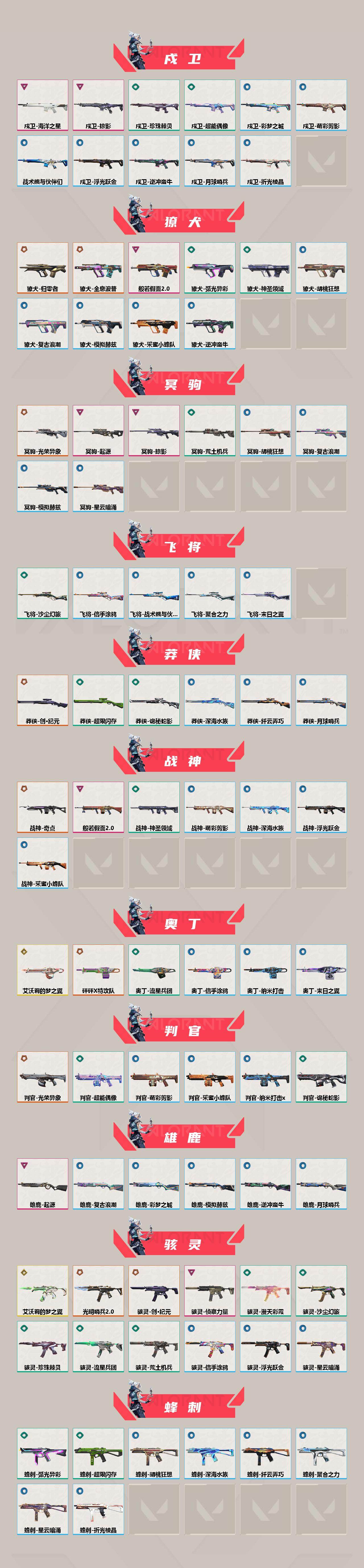 WWQQM43196无畏契约账号详情图4 WWQQM43196无畏契约账号详情图4