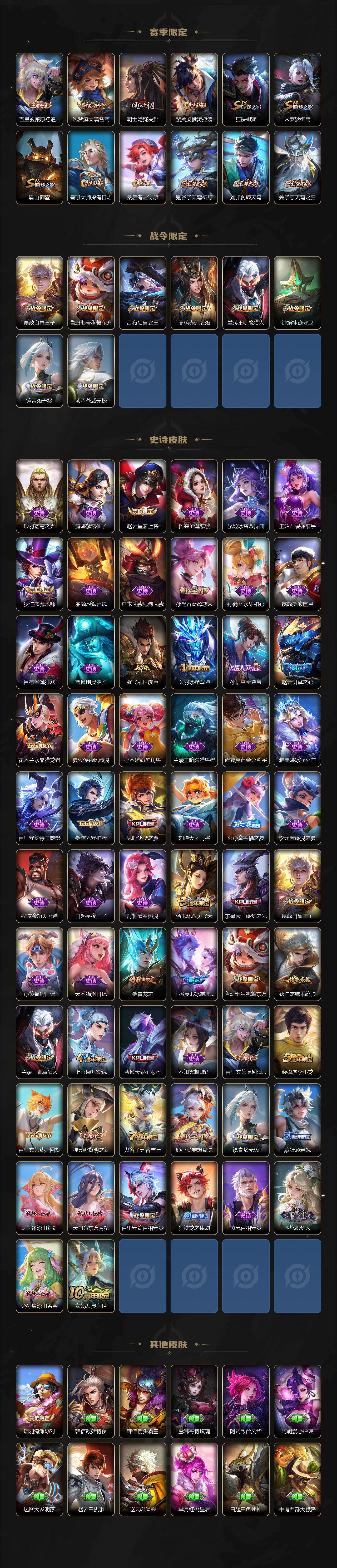 WZLX466687王者荣耀账号详情图3