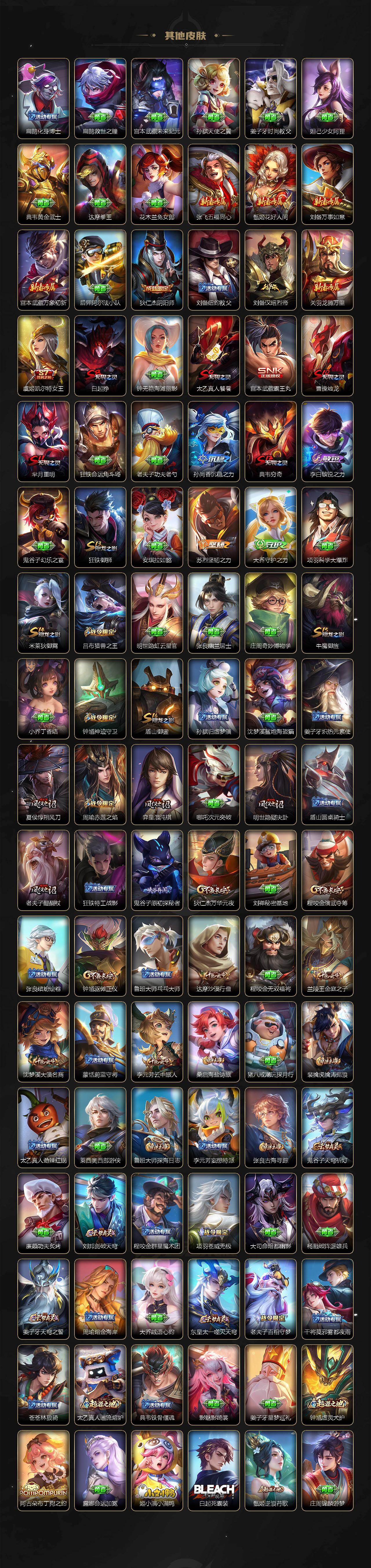 WZLX466687王者荣耀账号详情图4