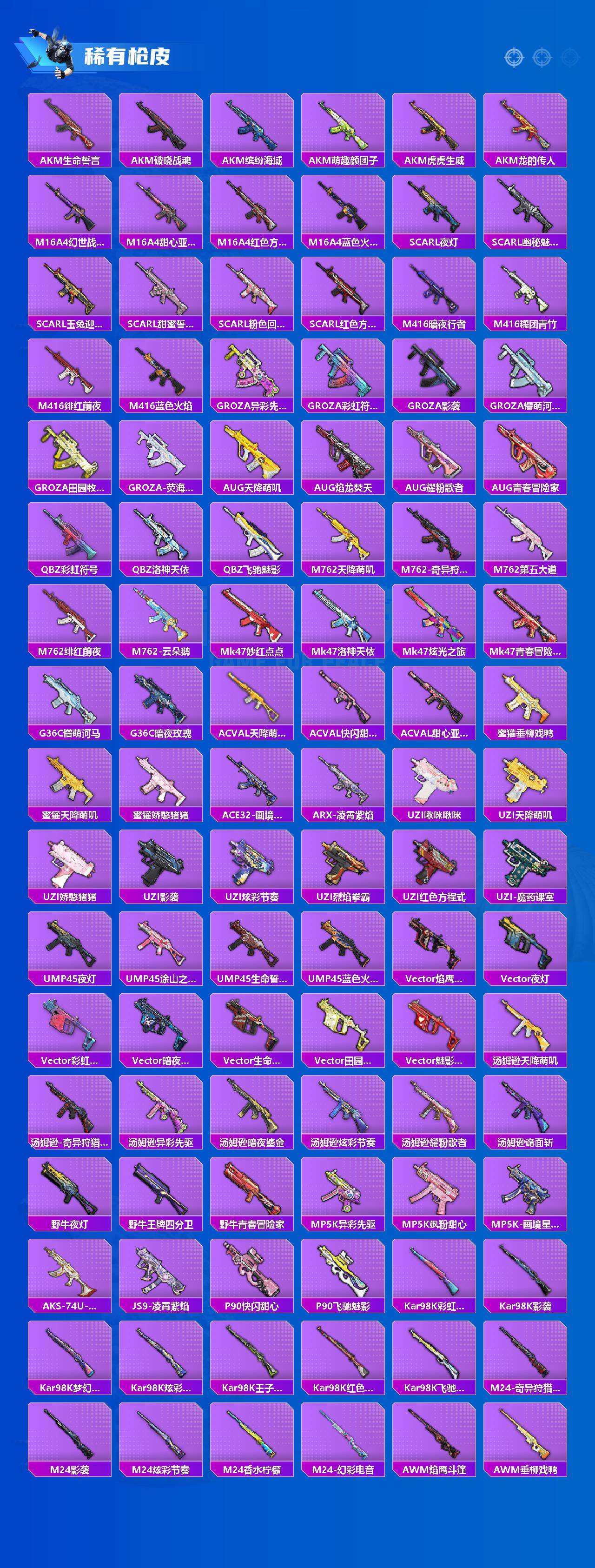 HPCMW416895和平精英账号详情图3