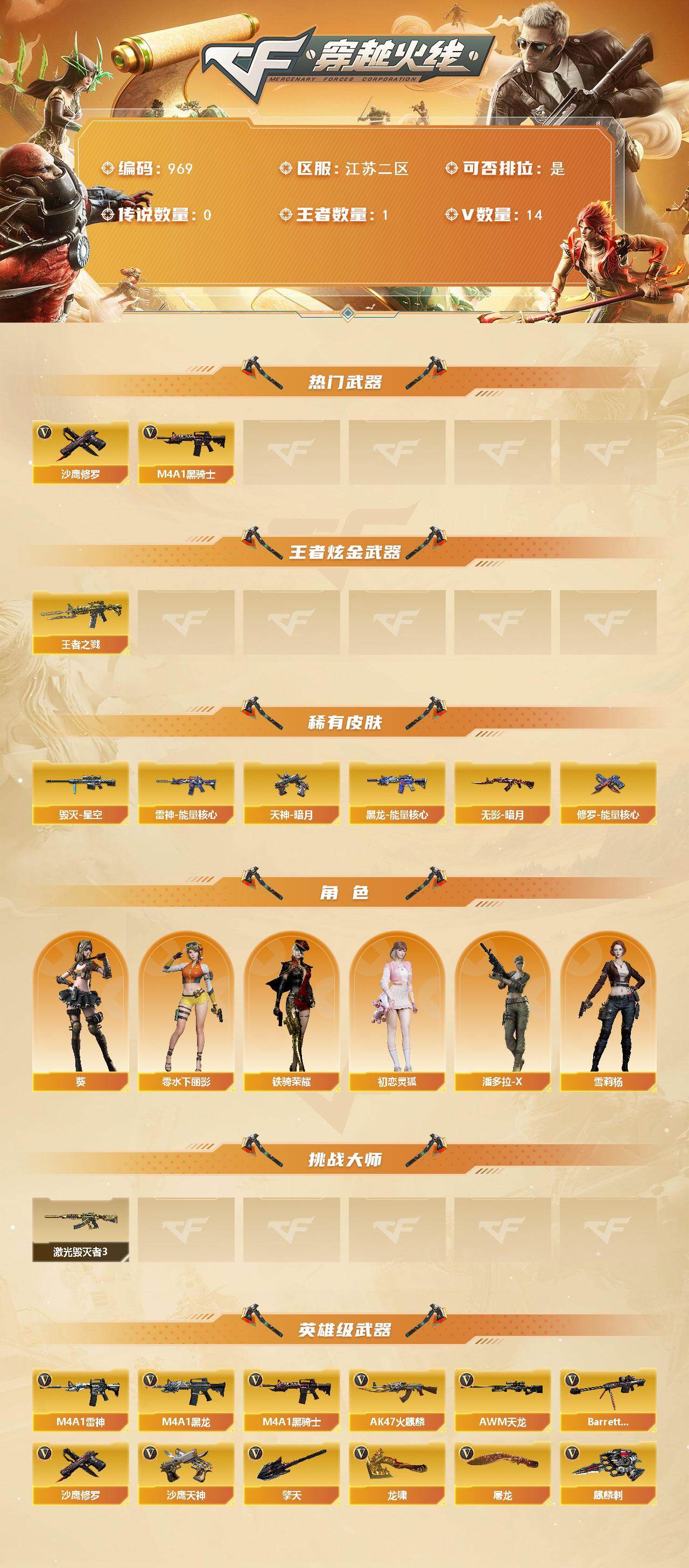 CFCMW421131穿越火线账号详情图2