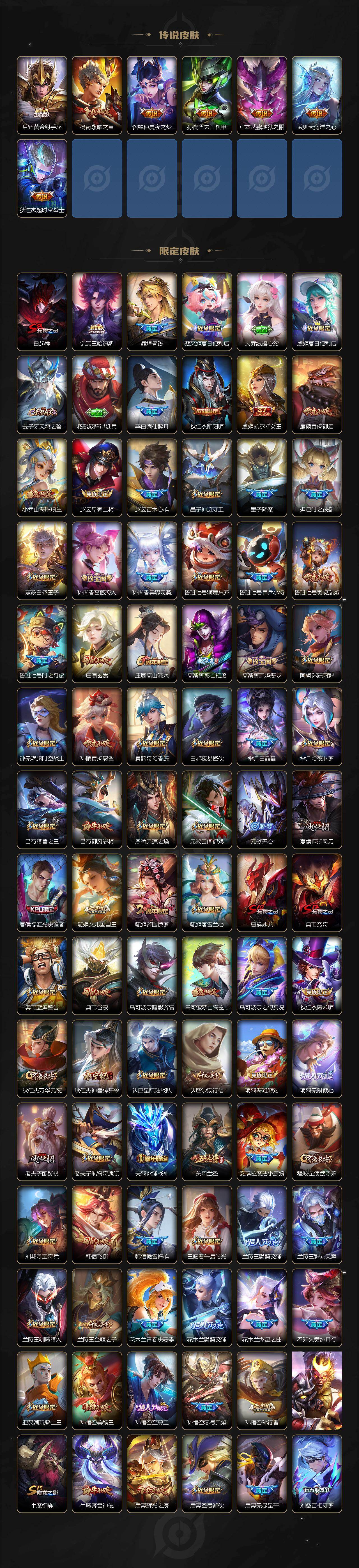 WZCMW496260王者荣耀账号详情图3