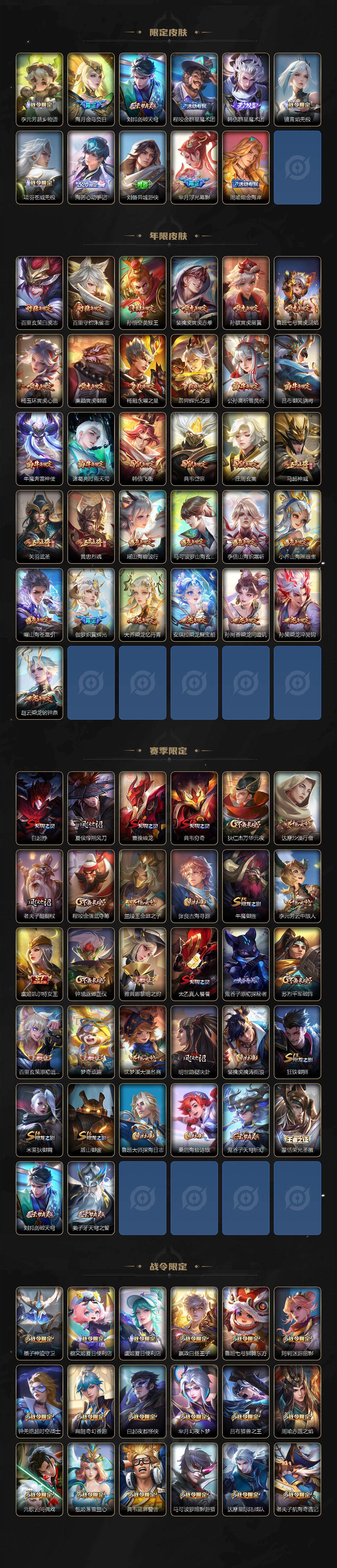 WZCMW496260王者荣耀账号详情图5