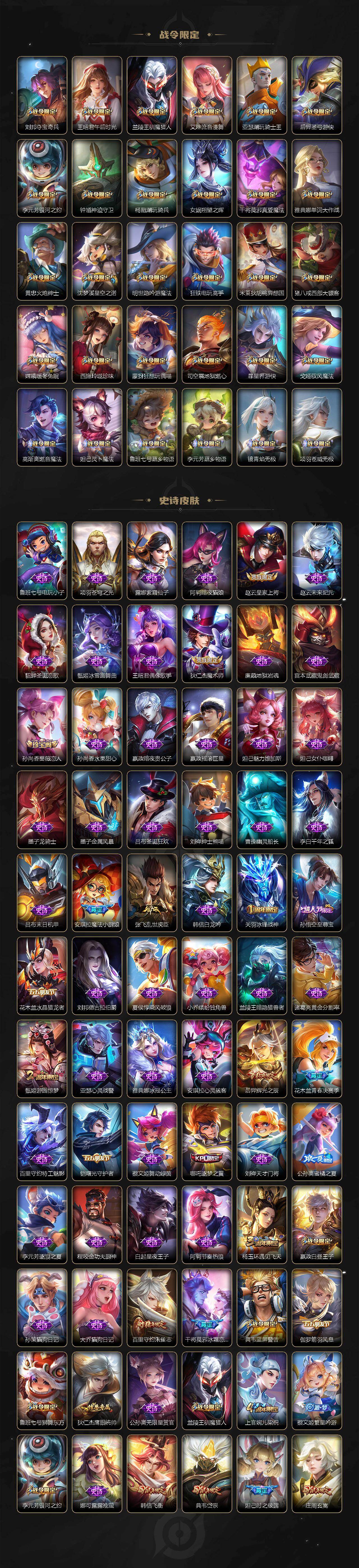 WZCMW496260王者荣耀账号详情图6