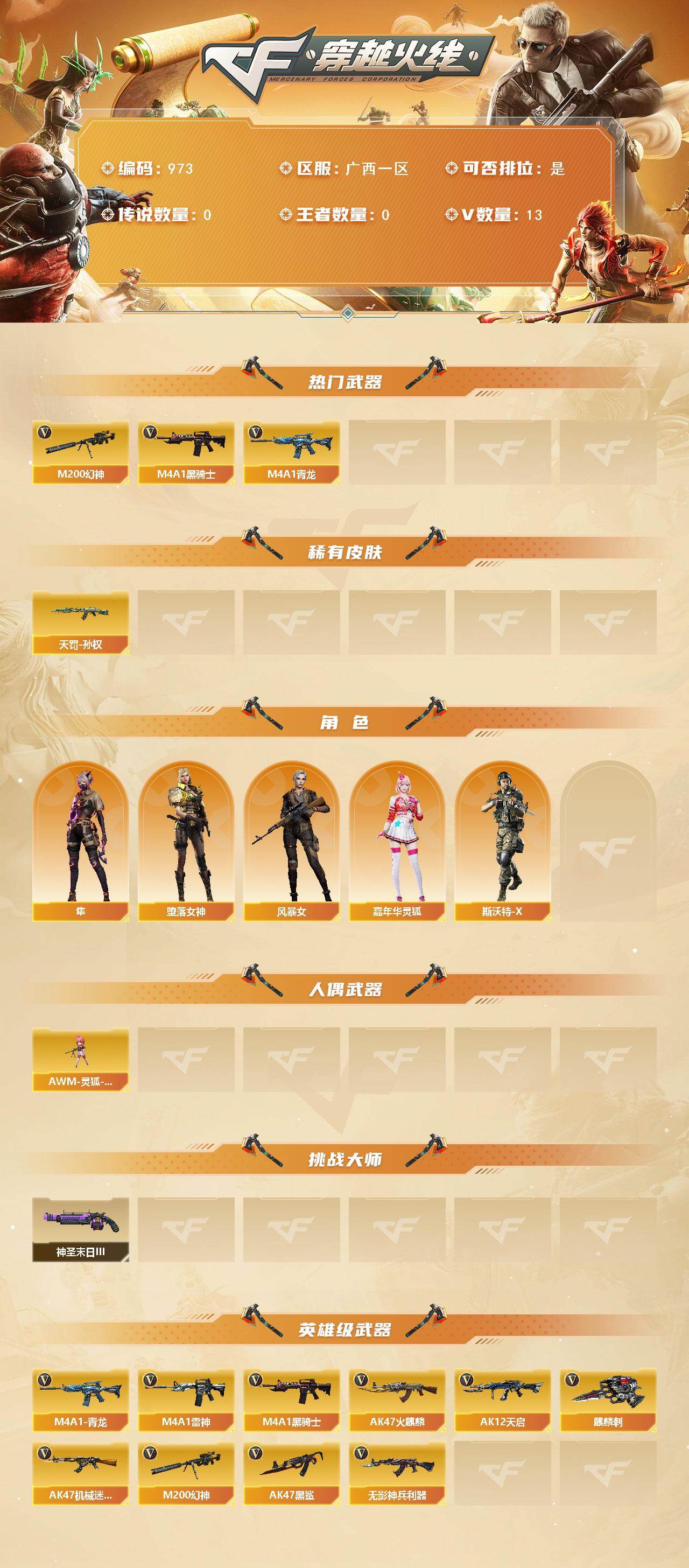 CFCMW421319穿越火线账号详情图2