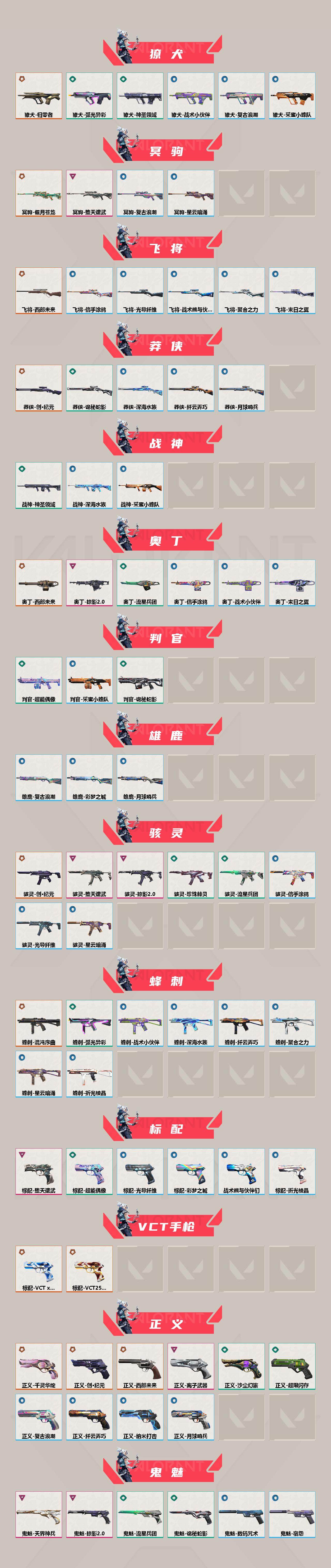 WWQQM42074无畏契约账号详情图4