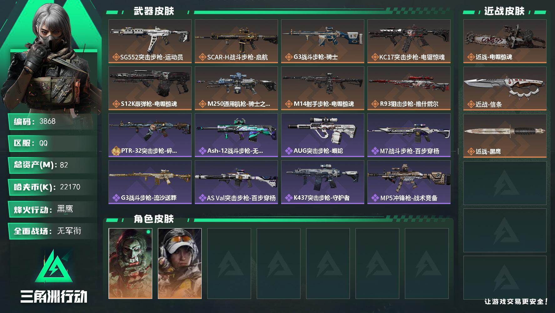 三角洲行动账号QQ总资产(M)：82M/哈夫币(K)：22170K/哈夫币(K)：22170K/传说枪皮数：8/全面战
