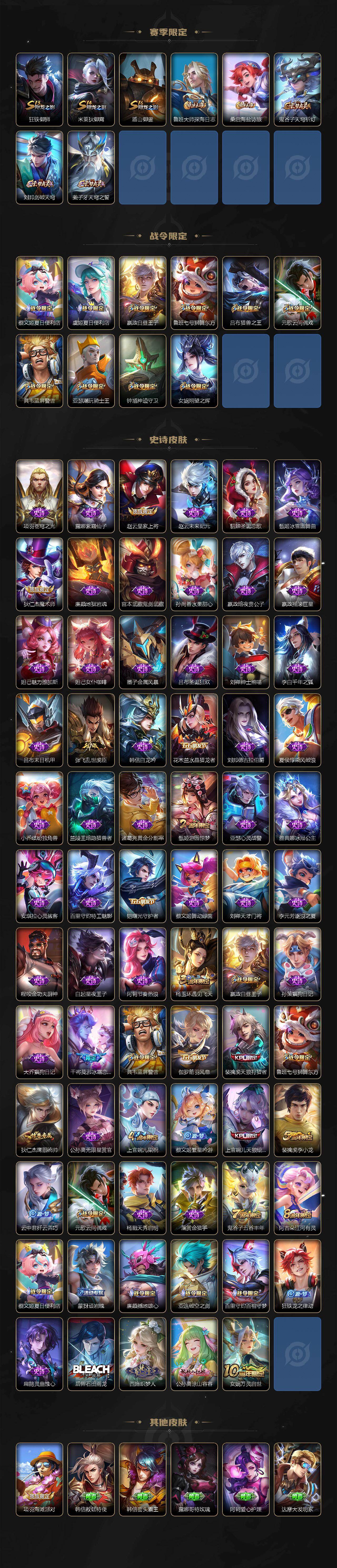 WZCMW4144968王者荣耀账号详情图3