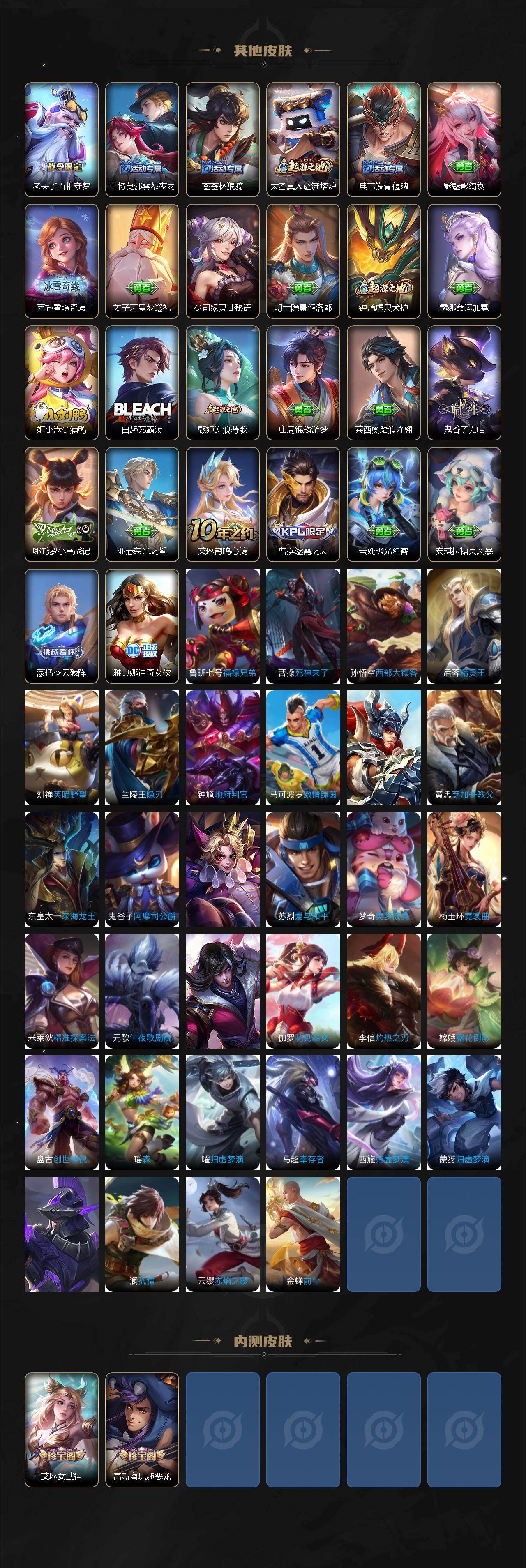 WZCMW4144968王者荣耀账号详情图5