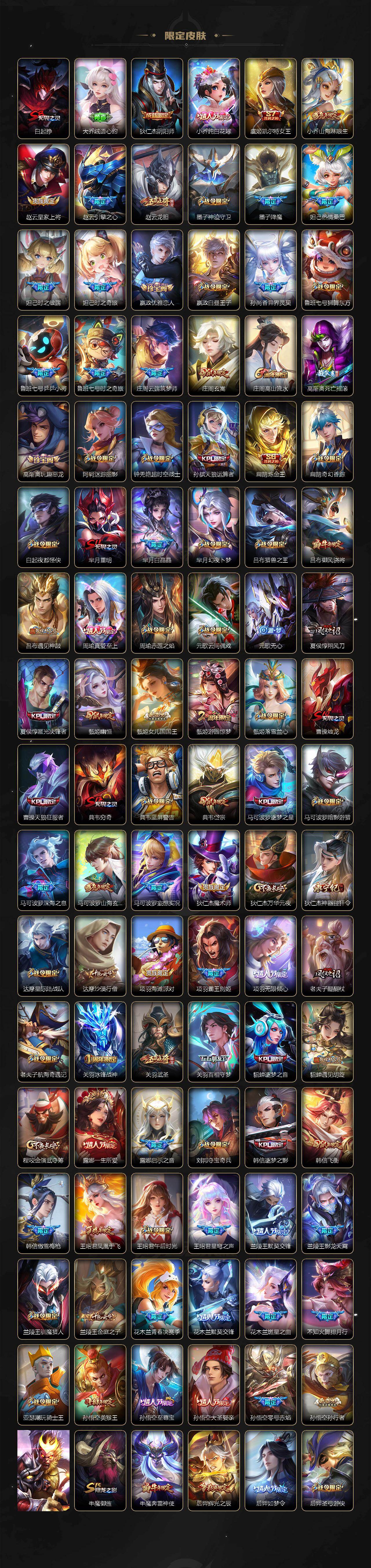 WZ03430484王者荣耀账号详情图3