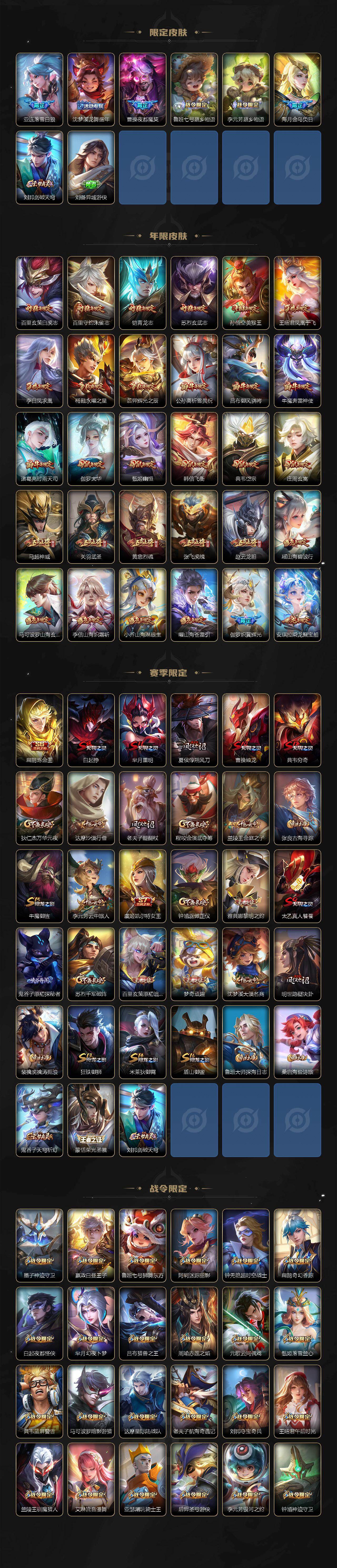 WZ03430484王者荣耀账号详情图5