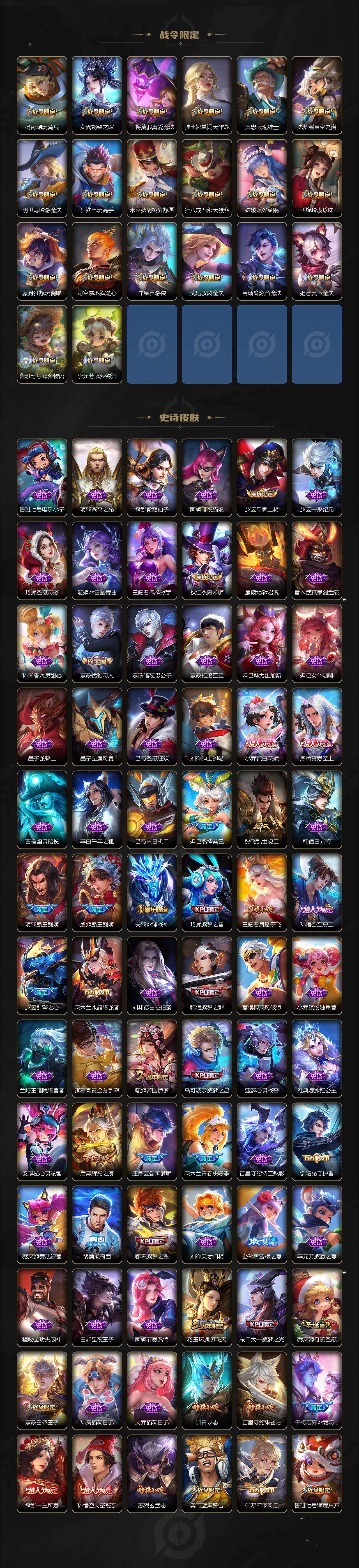 WZ03430484王者荣耀账号详情图6