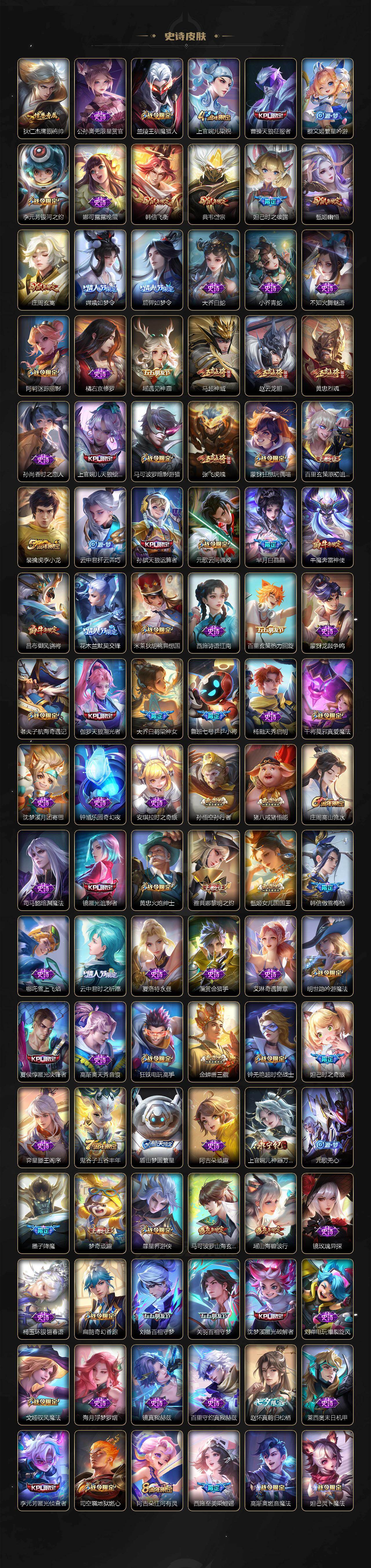 WZ03430484王者荣耀账号详情图7