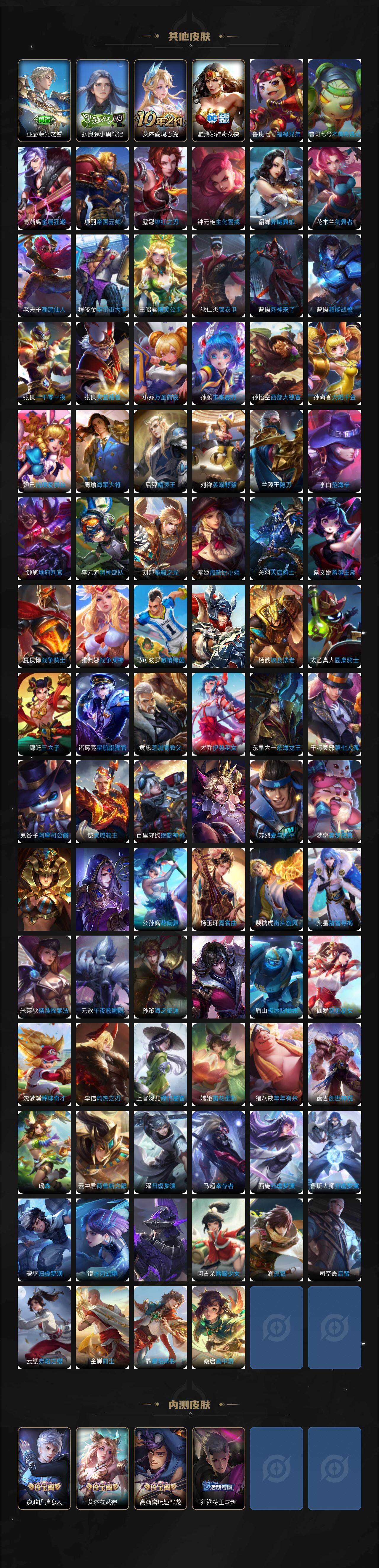 WZ03430484王者荣耀账号详情图10