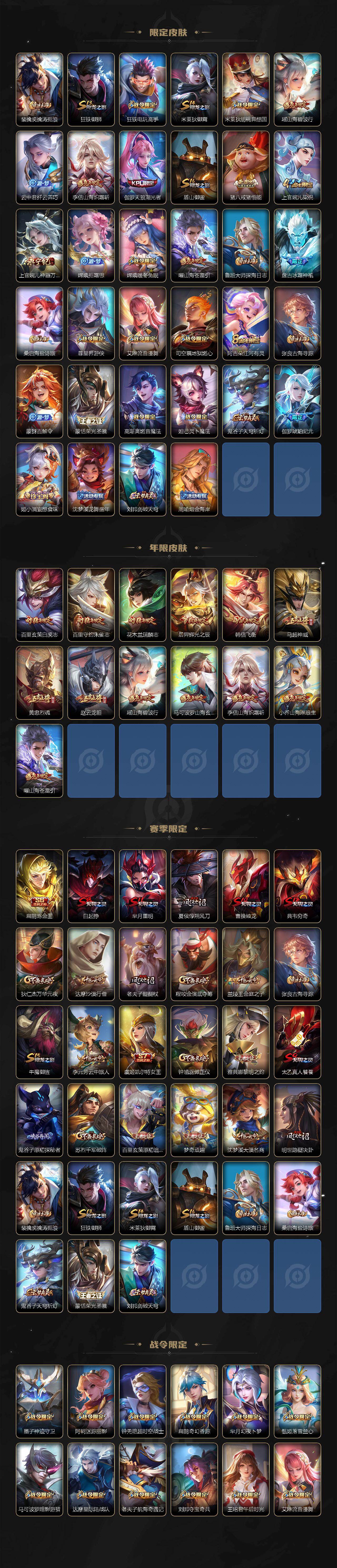 WZXS452742王者荣耀账号详情图3