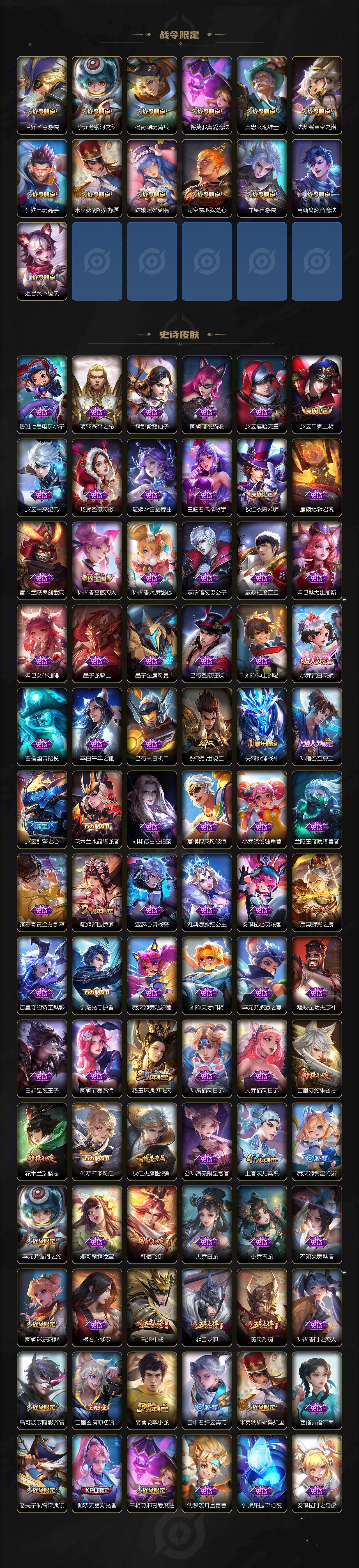 WZXS452742王者荣耀账号详情图4