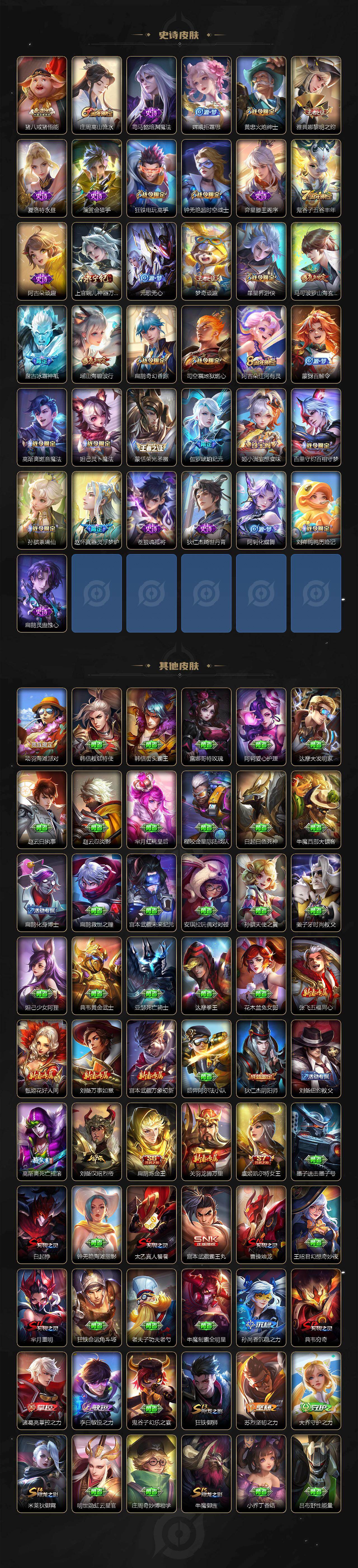 WZXS452742王者荣耀账号详情图5