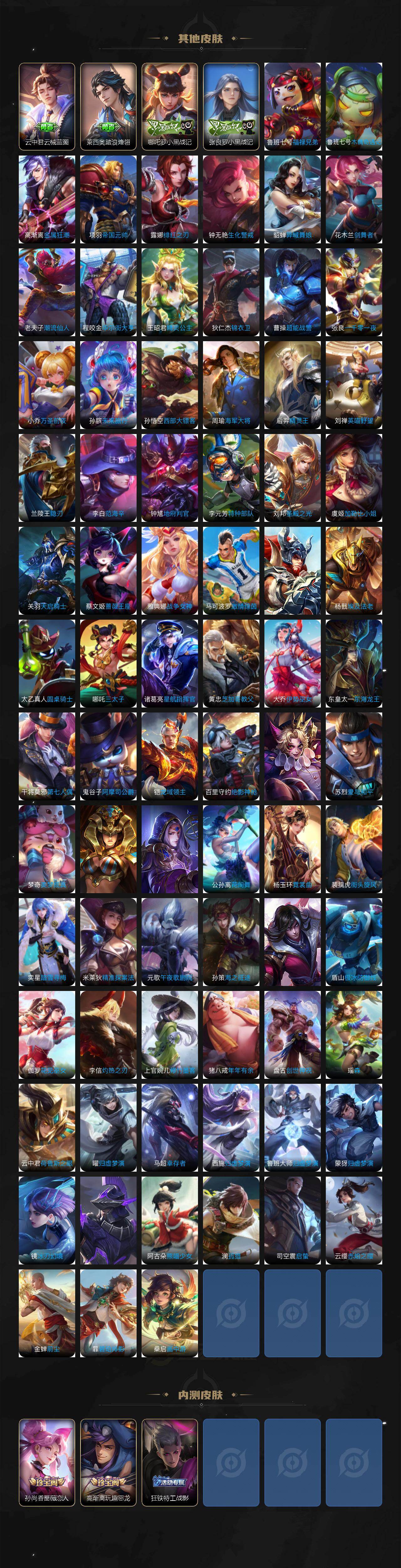 WZXS452742王者荣耀账号详情图7