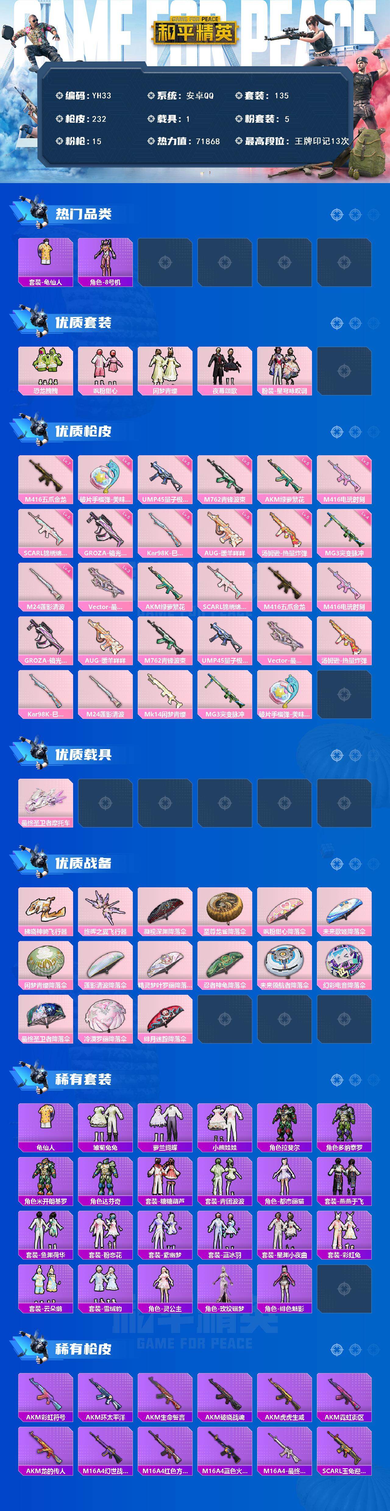 HPCMW450283和平精英账号详情图2