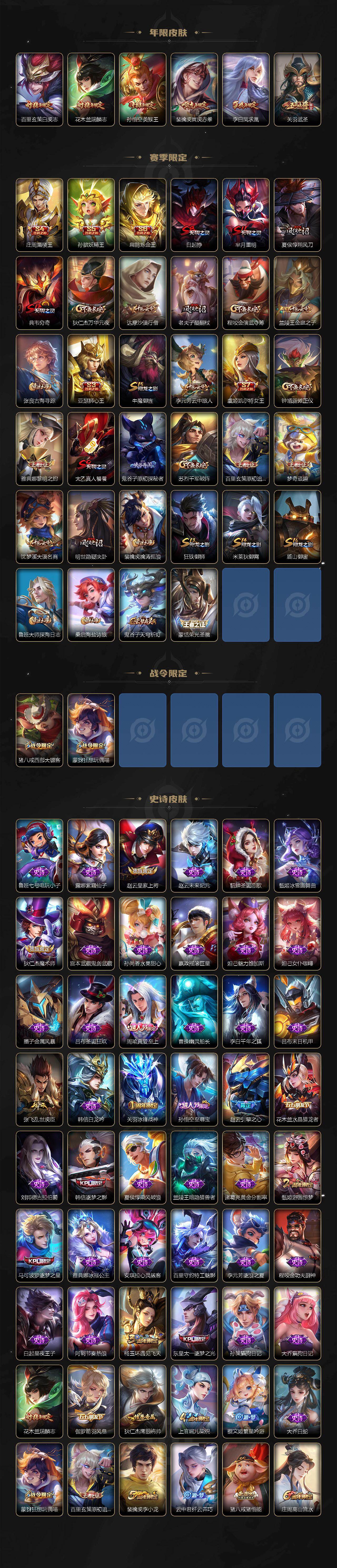 WZ03431391王者荣耀账号详情图3 WZ03431391王者荣耀账号详情图3