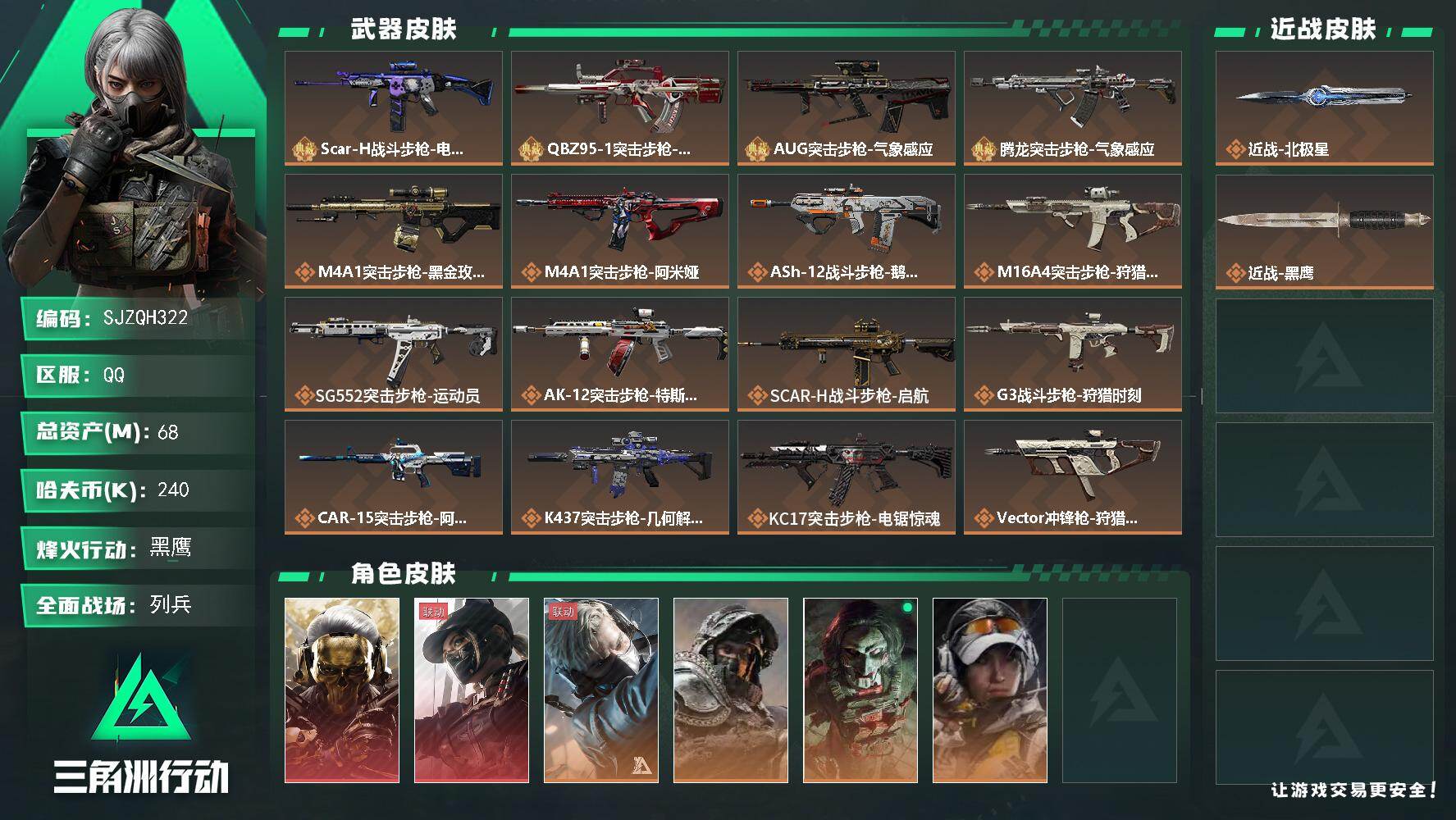 三角洲行动账号QQ【SJZQH322】总资产(M)：68M/哈夫币(K)：240K/哈夫币(K)：240K/传说枪皮数：25/全面战场等级：11_段位：列兵/烽火地带等级：60_段位：黑鹰/红狼-蚀金玫瑰/露娜-黑·