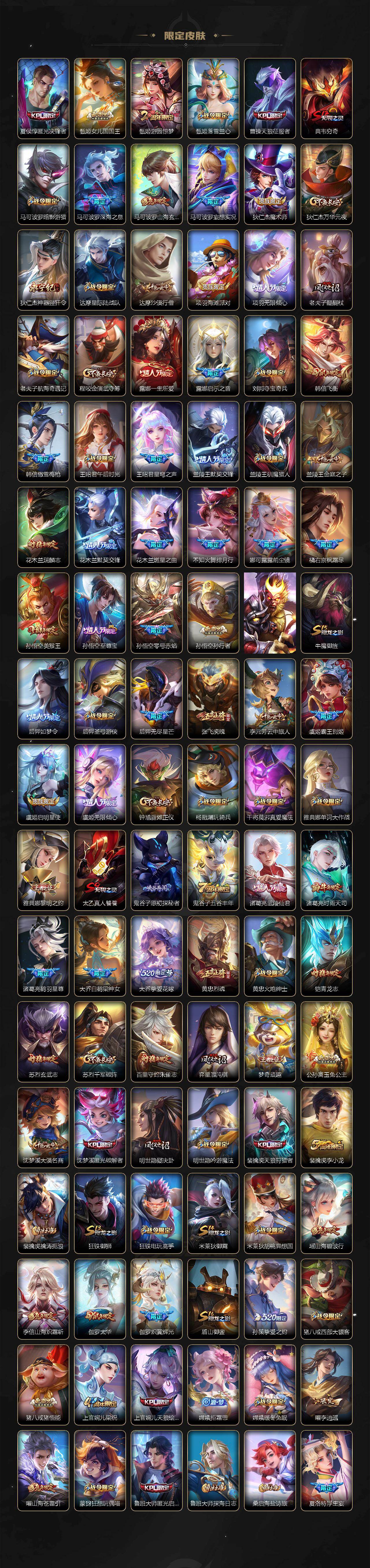 WZXS449639王者荣耀账号详情图3