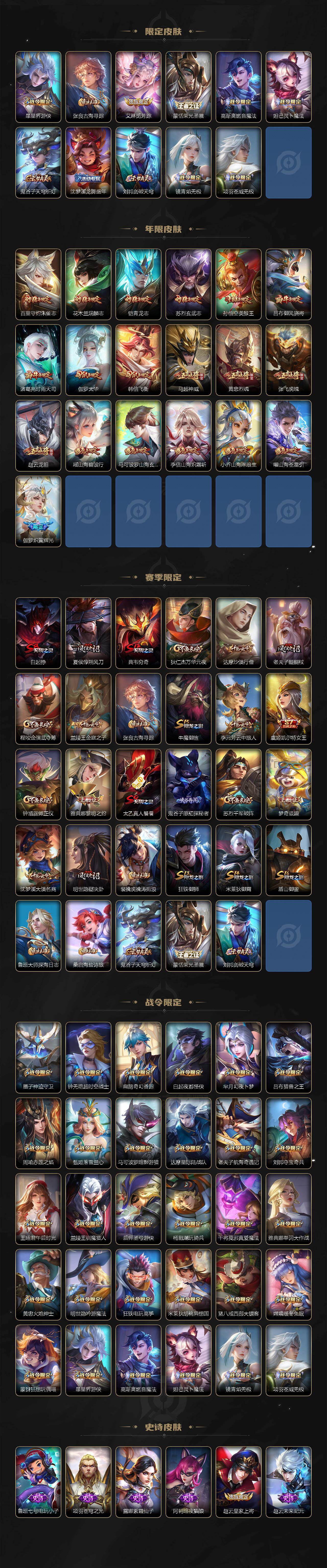 WZXS449639王者荣耀账号详情图4