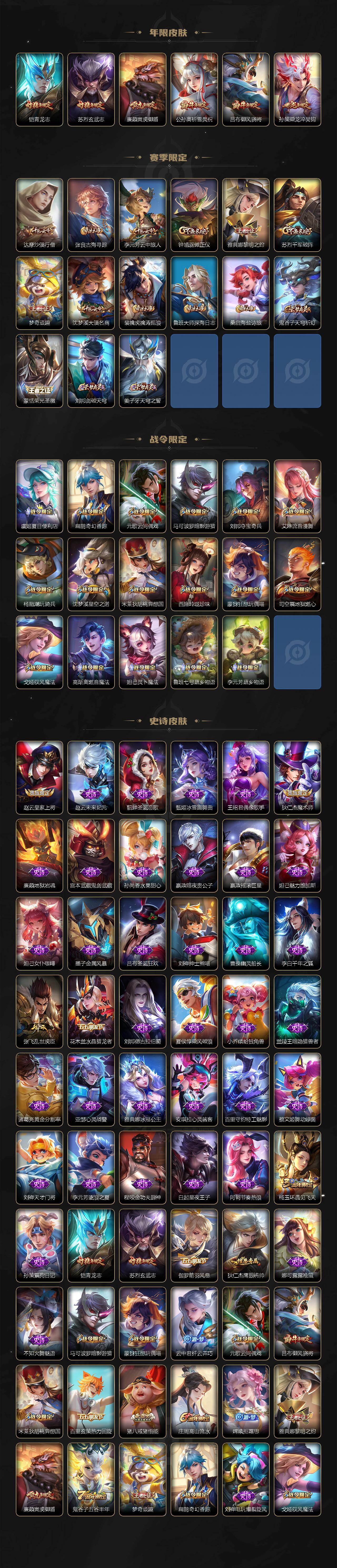 WZ03431240王者荣耀账号详情图3 WZ03431240王者荣耀账号详情图3