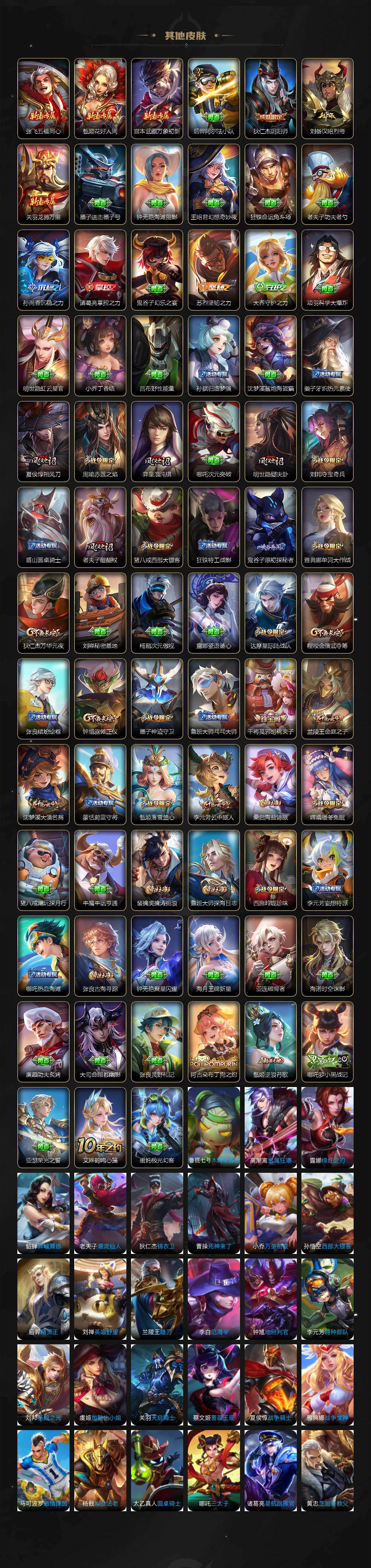 WZ03431848王者荣耀账号详情图4