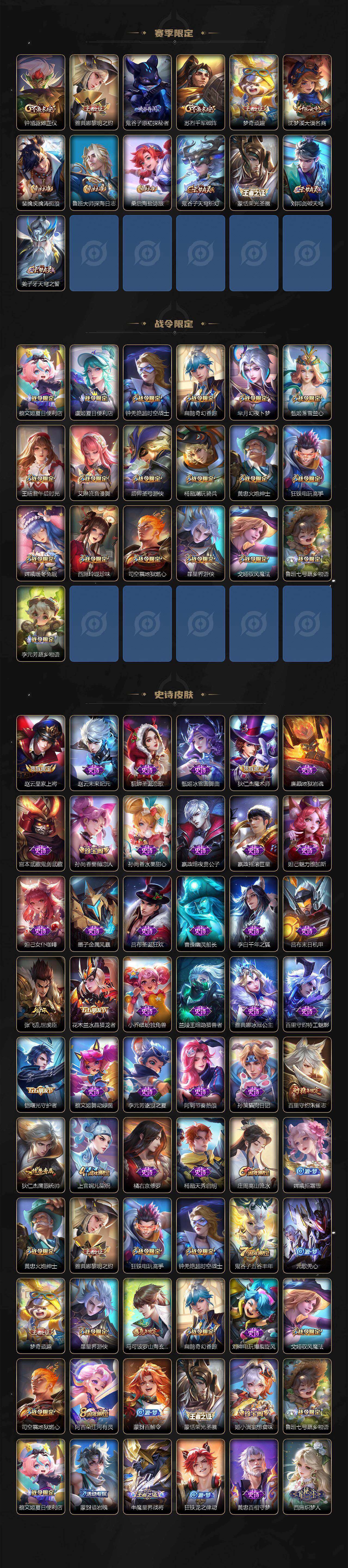 WZ03431823王者荣耀账号详情图3