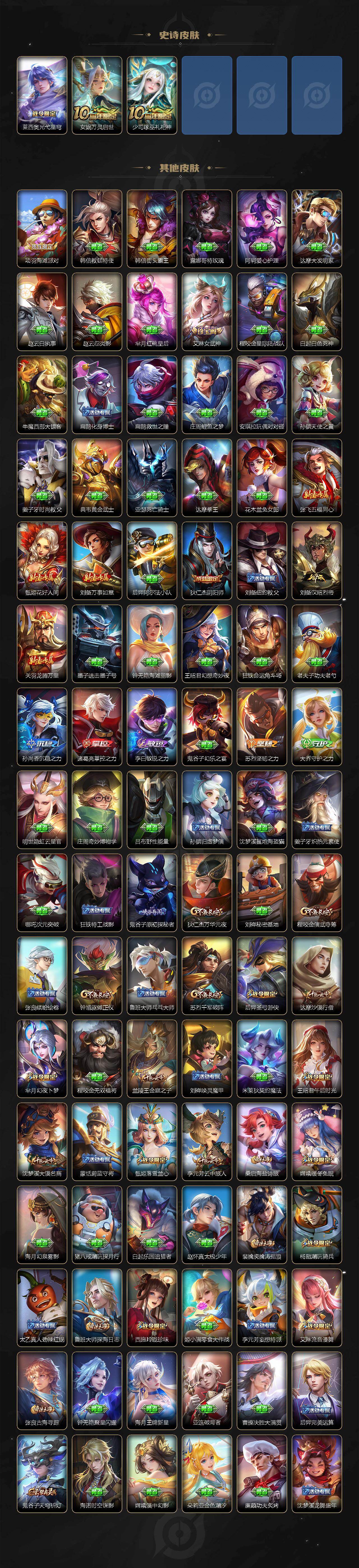 WZ03431823王者荣耀账号详情图4