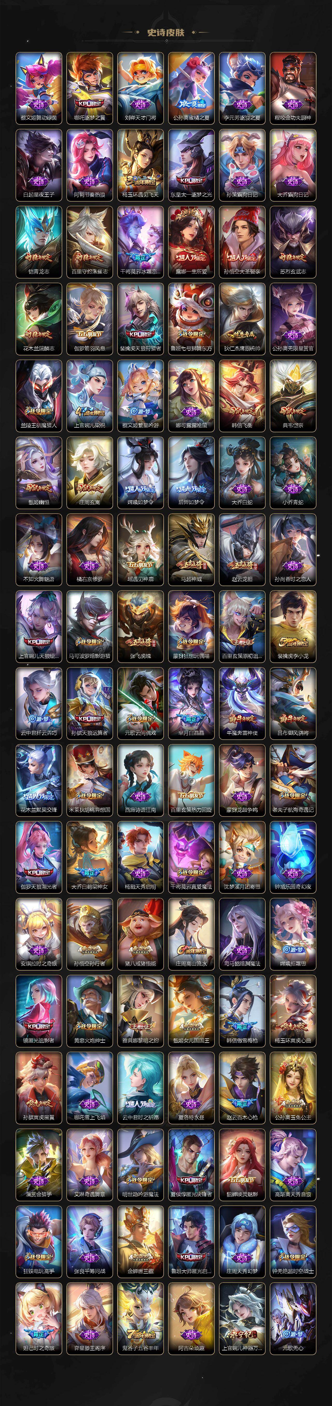 WZ03430437王者荣耀账号详情图7