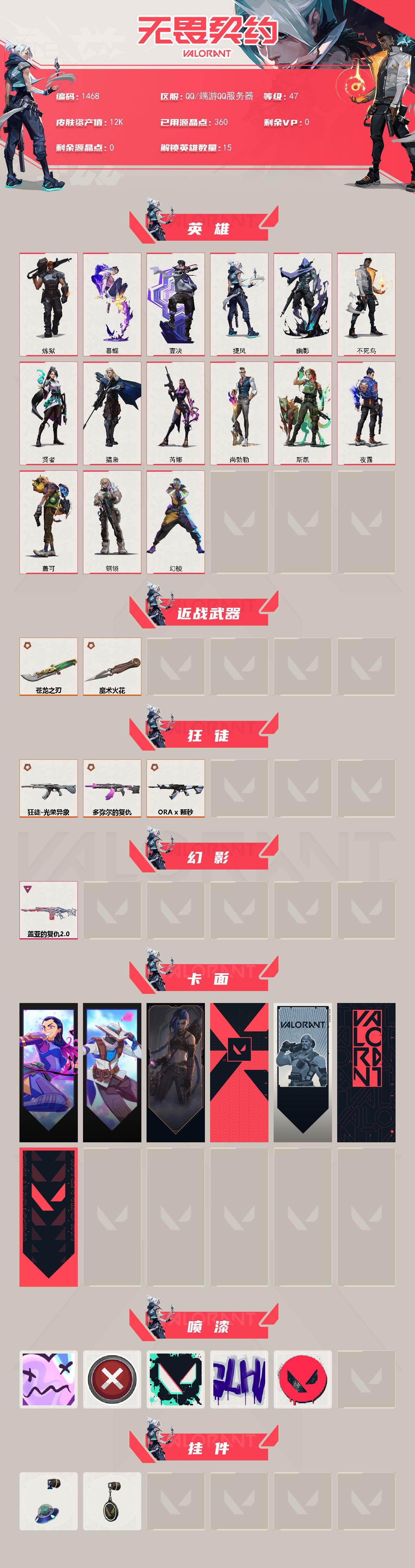 WWQXL42089无畏契约账号详情图2