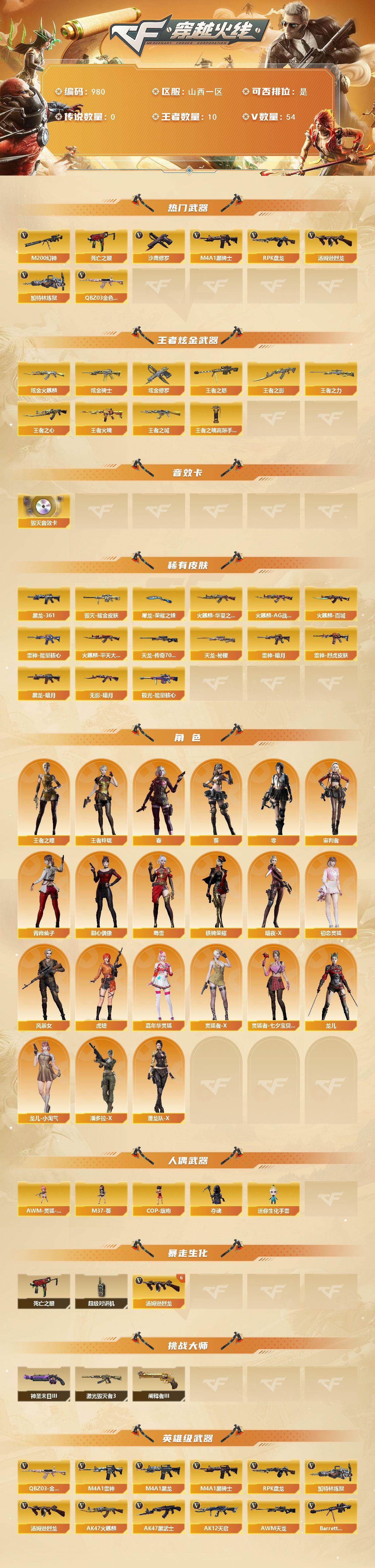 CFCMW421602穿越火线账号详情图2