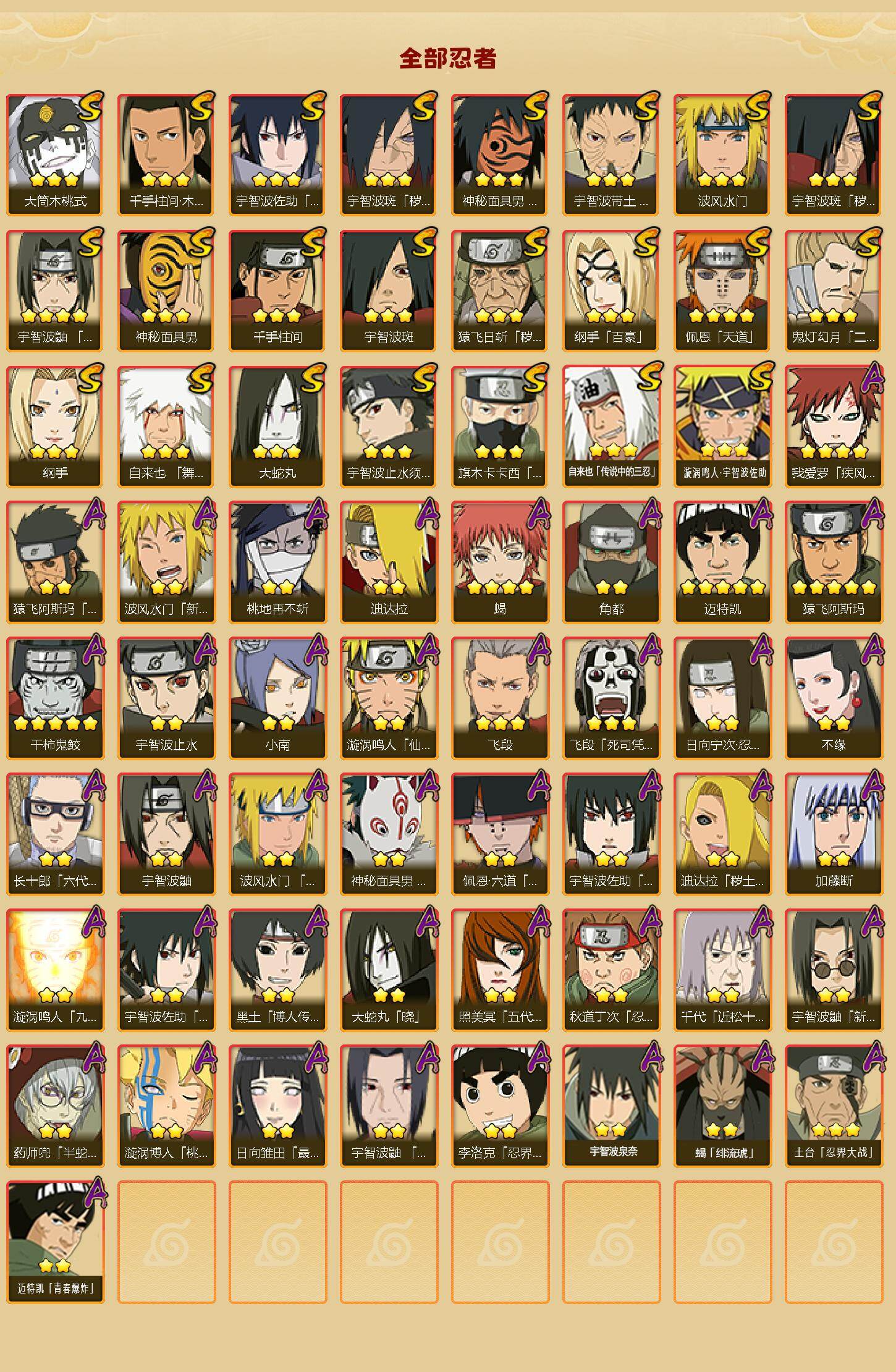 HYLFY41474火影忍者账号详情图2 HYLFY41474火影忍者账号详情图2