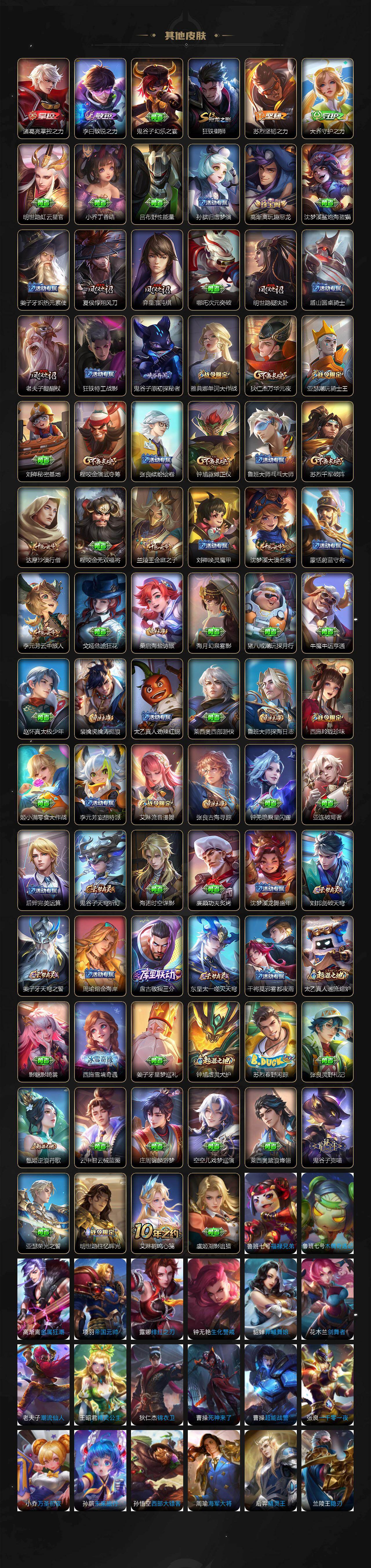 WZ03431857王者荣耀账号详情图4