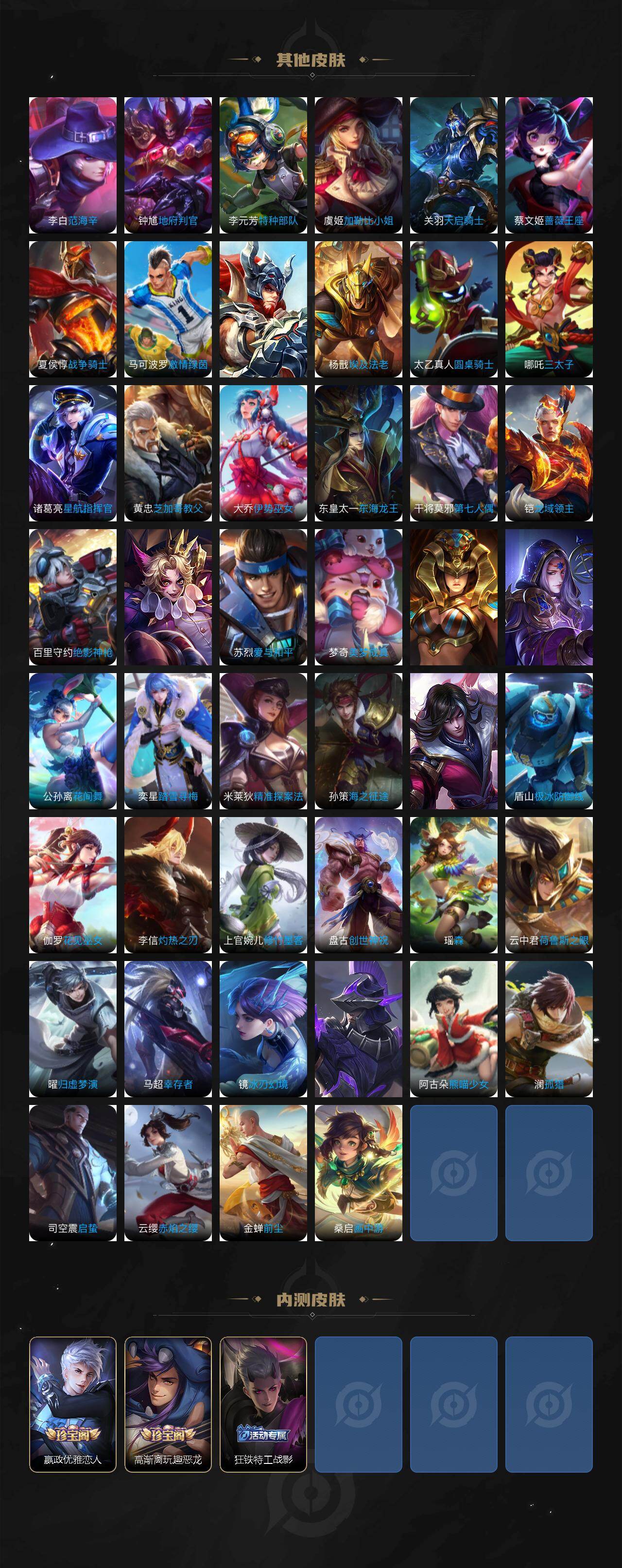 WZ03431857王者荣耀账号详情图5