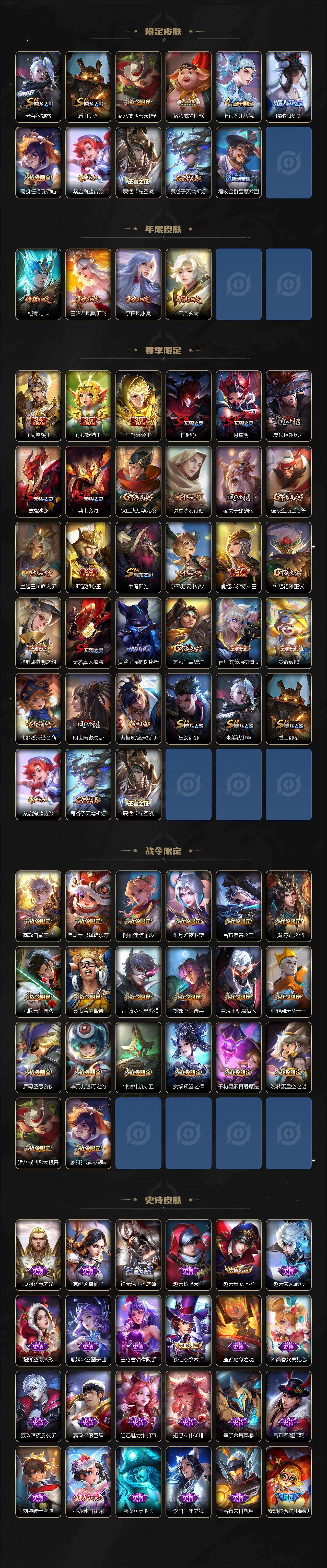 WZLX463501王者荣耀账号详情图3