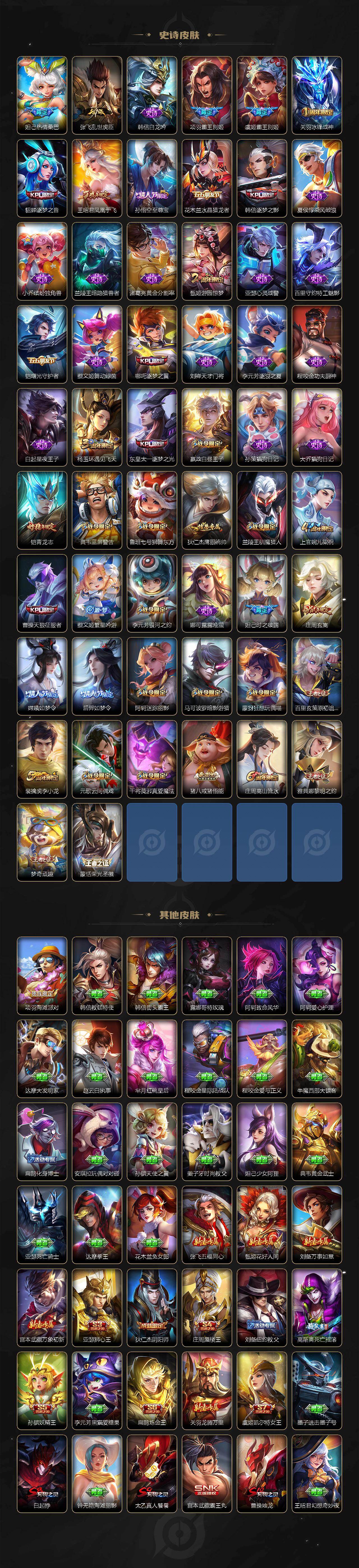 WZLX463501王者荣耀账号详情图4