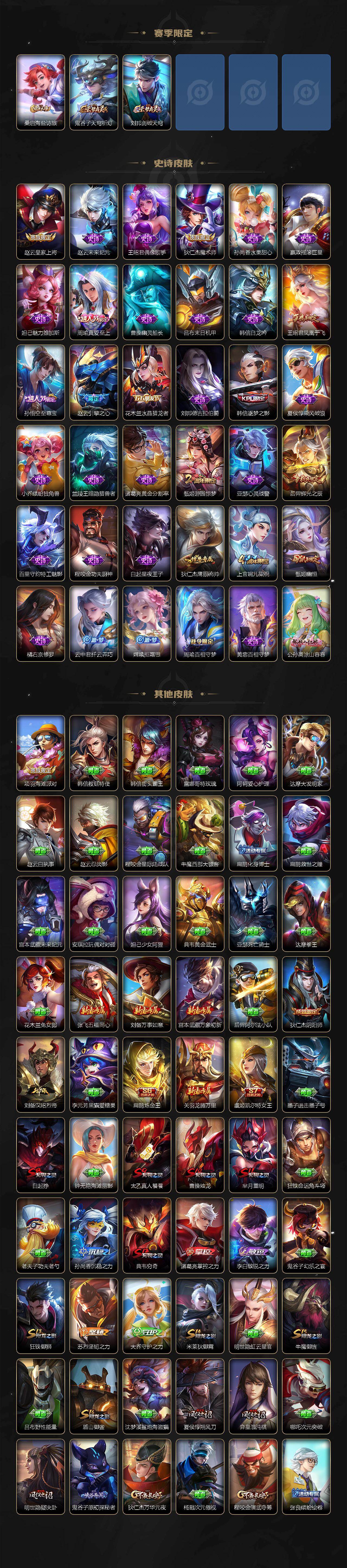 WZQM442880王者荣耀账号详情图4