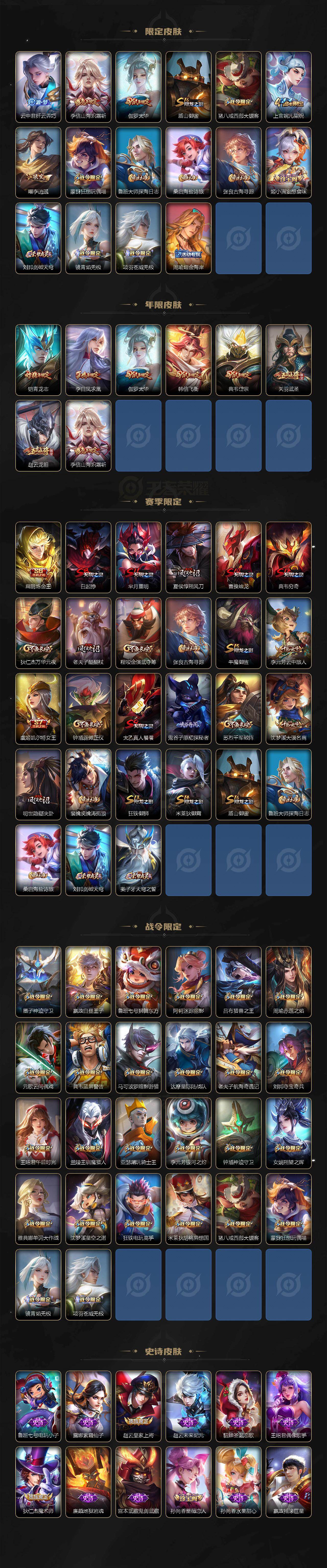 WZ03431826王者荣耀账号详情图3