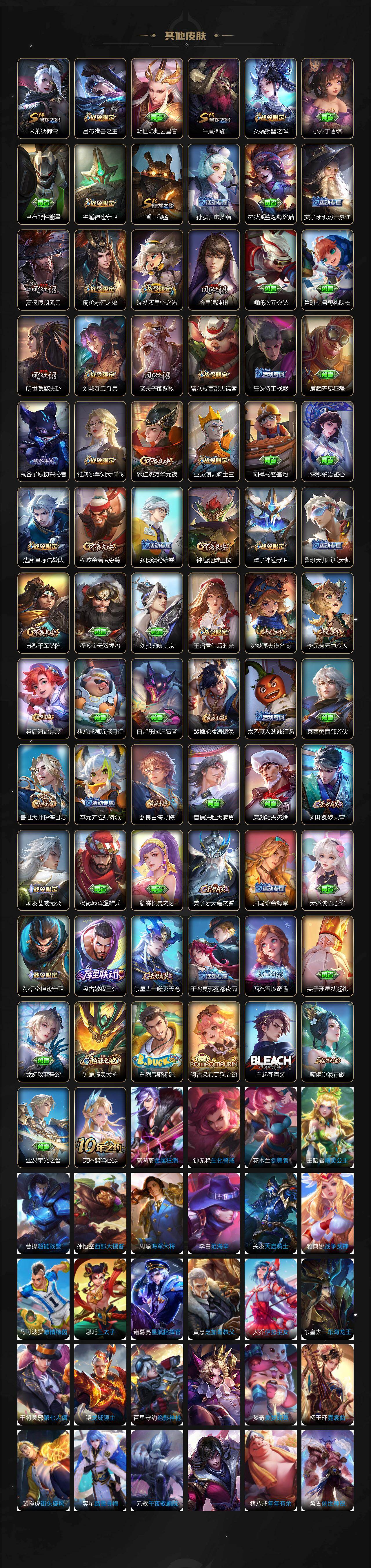 WZ03431826王者荣耀账号详情图5