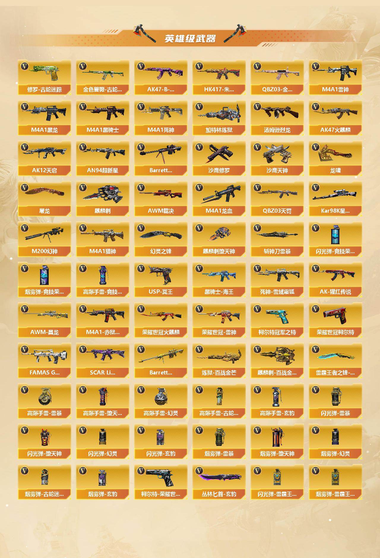 CFCMW422079穿越火线账号详情图3