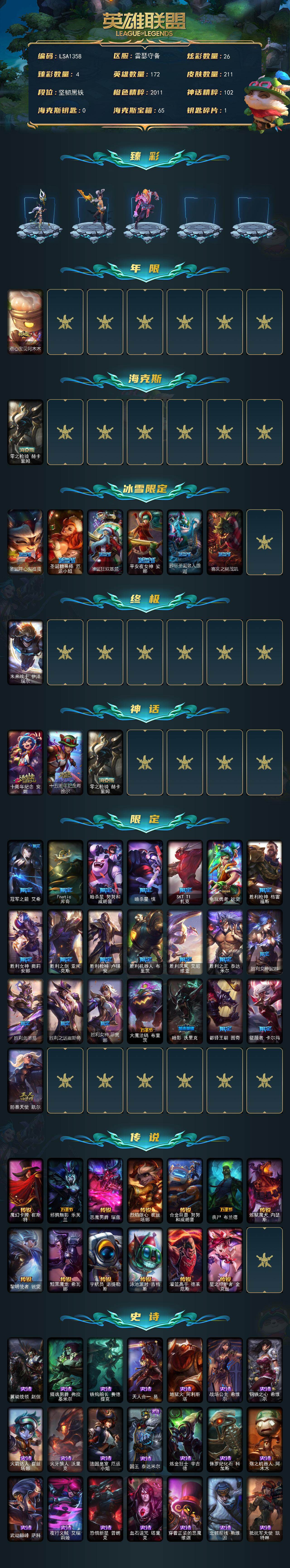 LOLQM42851英雄联盟账号详情图3