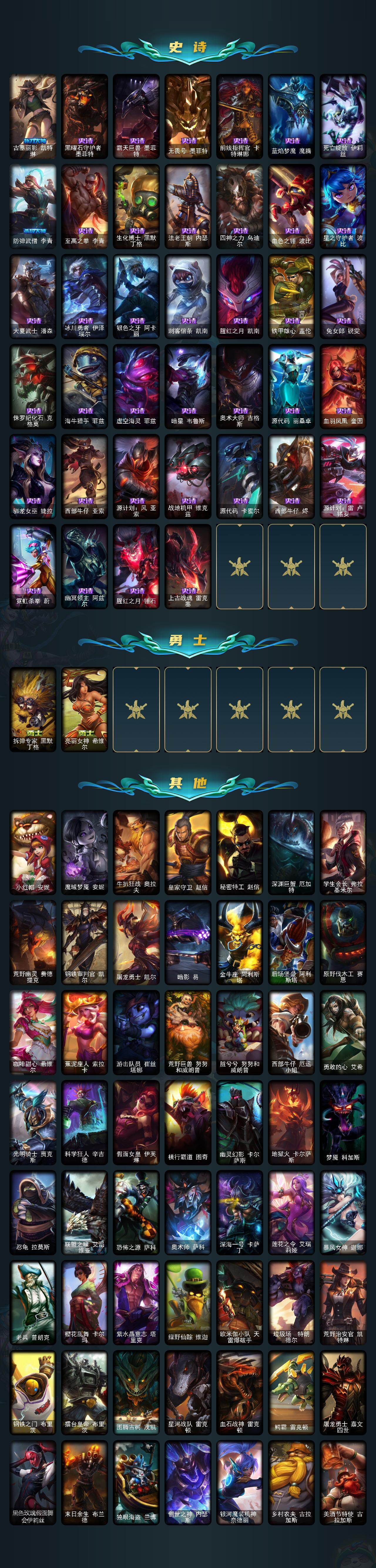 LOLQM42851英雄联盟账号详情图4