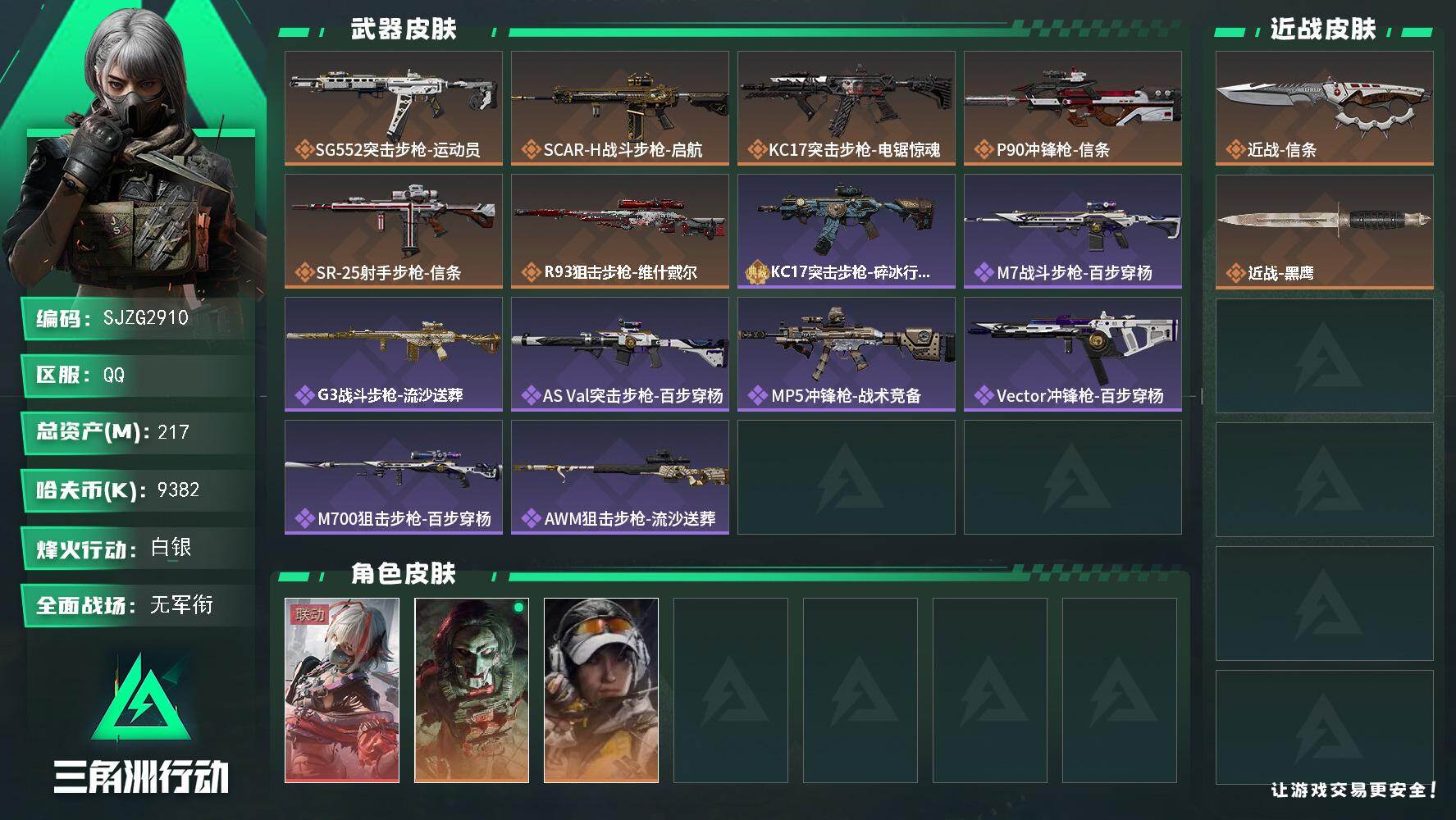 三角洲行动账号QQ【SJZG2910】总资产(M)：217M/哈夫币(K)：9382K/哈夫币(K)：9382K/传说