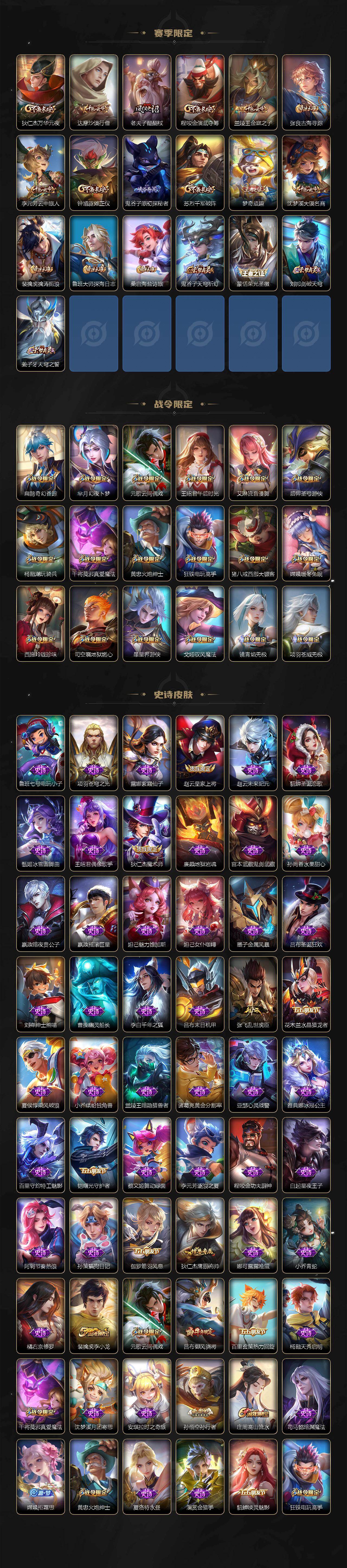 WZCMW495857王者荣耀账号详情图3