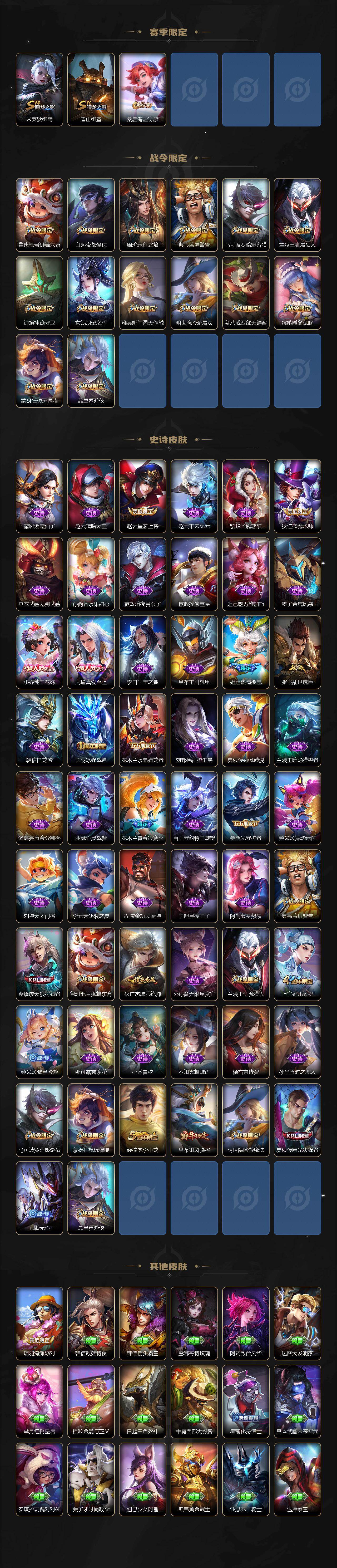 WZCMW495549王者荣耀账号详情图3