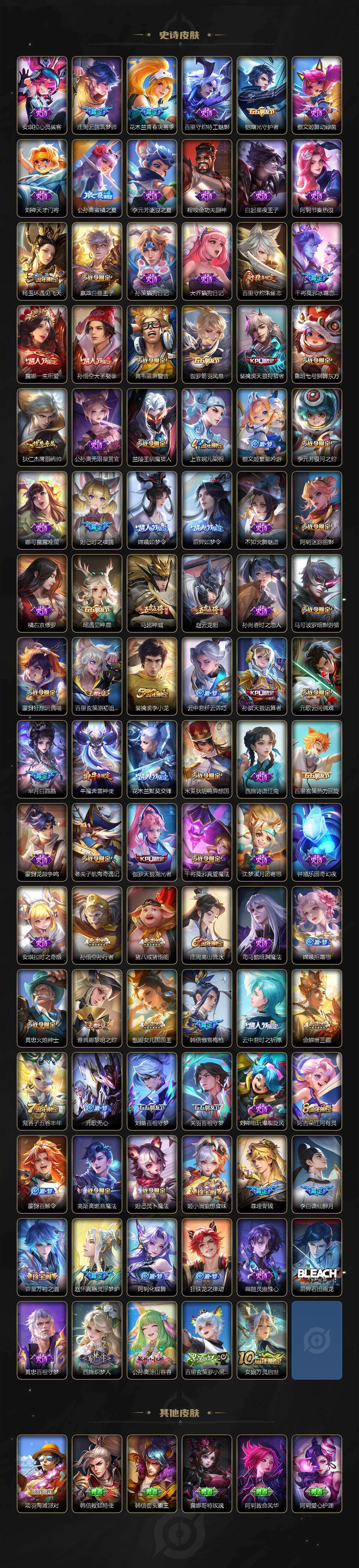 WZQM442883王者荣耀账号详情图6