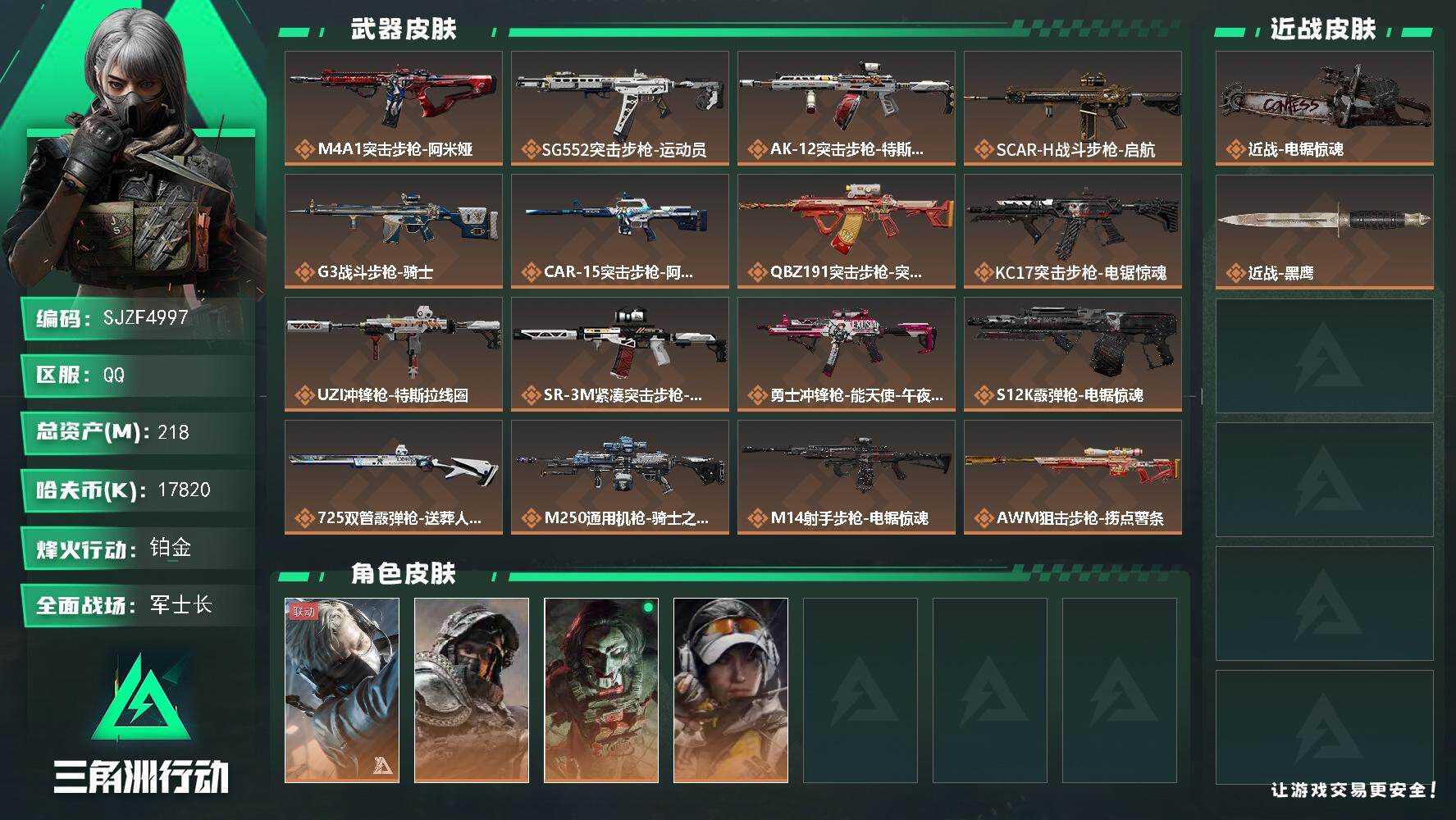 三角洲行动账号QQ【SJZF4997】总资产(M)：218M/哈夫币(K)：17820K/哈夫币(K)：17820K/传说枪皮数：18/全面战场等级：37_段位：军士长/烽火地带等级：60_段位：铂金/蜂医-送葬人·